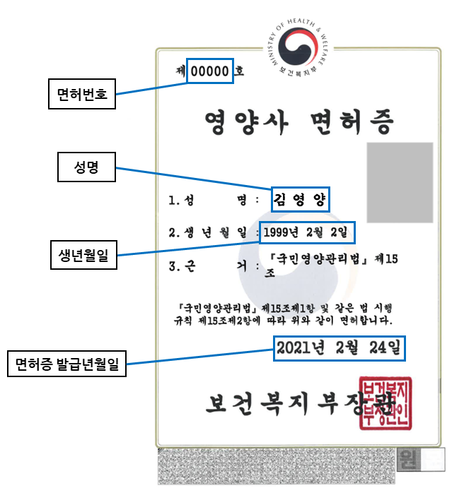 면허증 이미지 예시